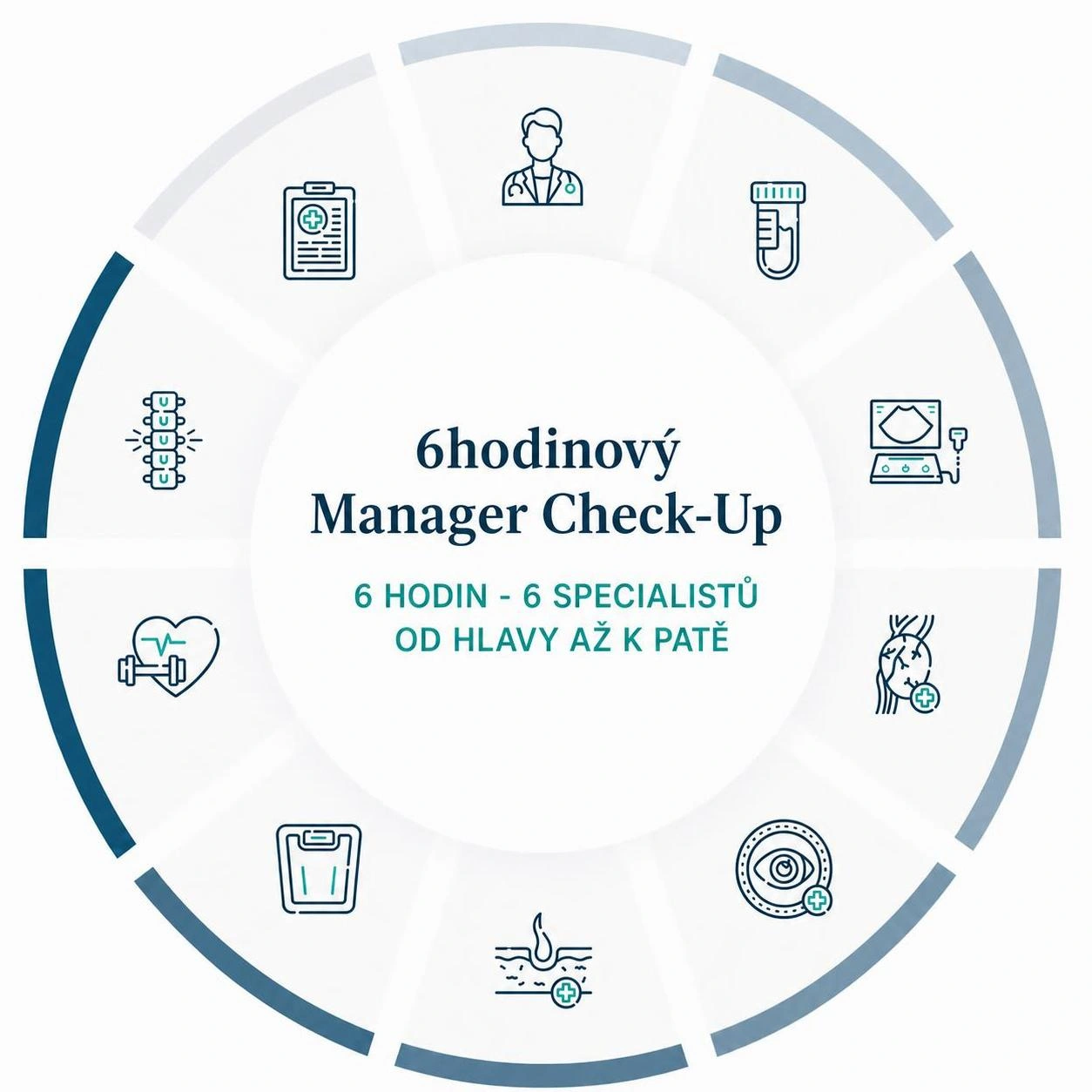 6h manager check-up